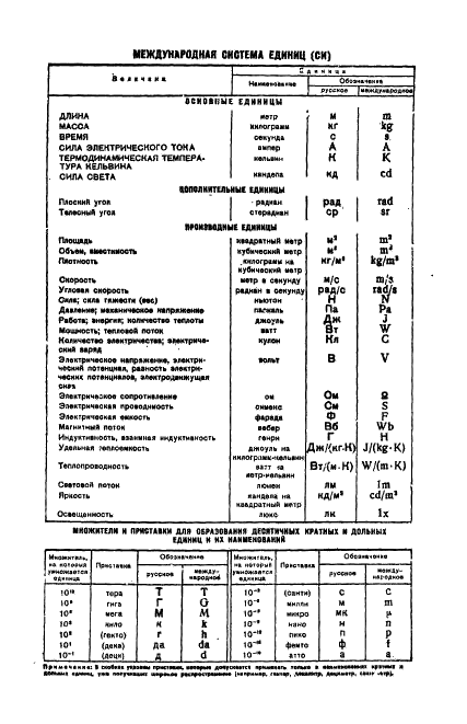  5396-77