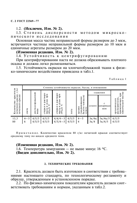  22569-77