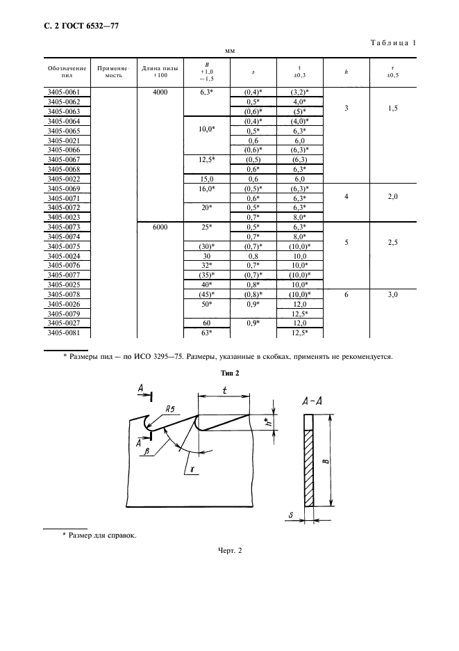  6532-77