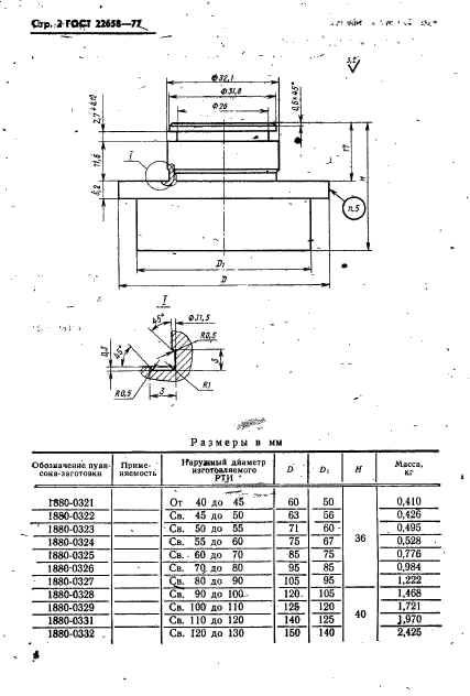  22658-77