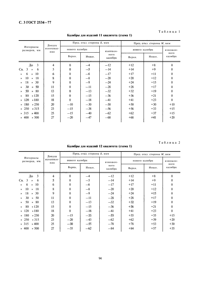  2534-77