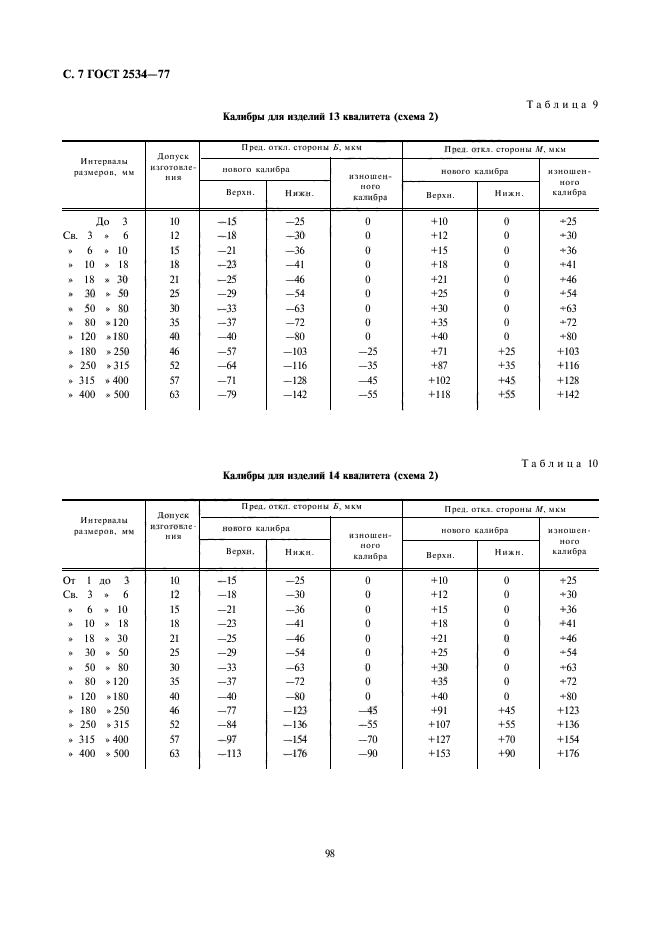  2534-77