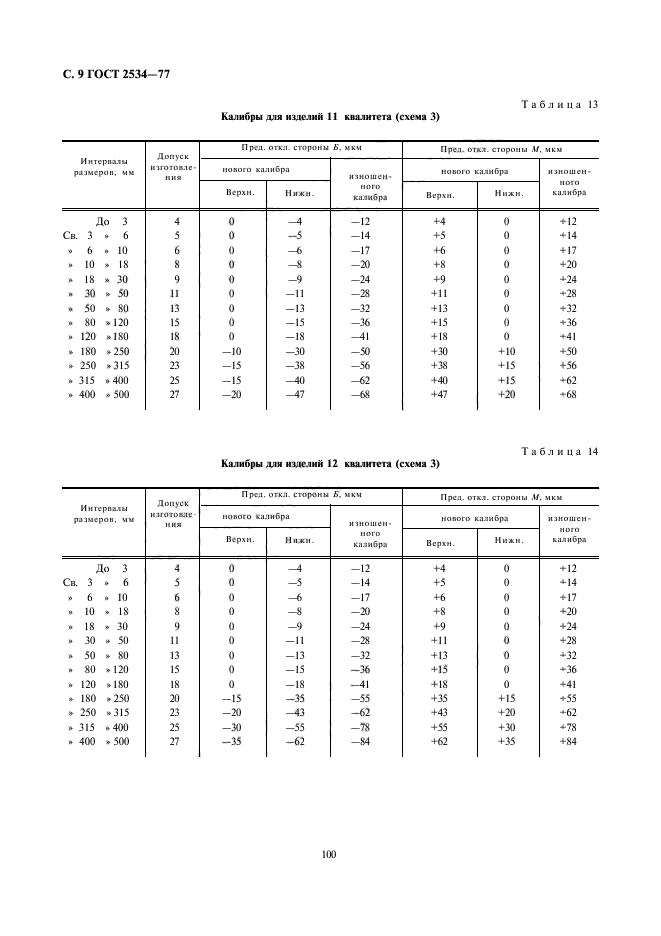  2534-77