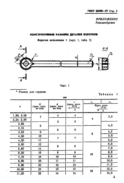  22398-77