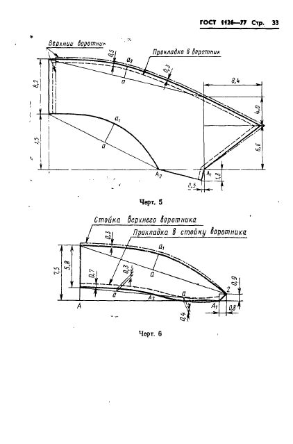  1126-77