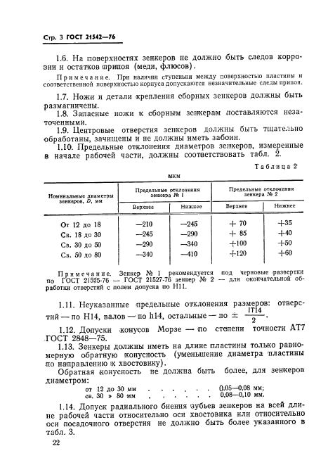 сверло ступенчатое по металлу зубр