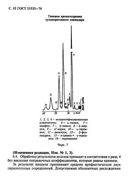  21533-76