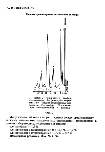  21533-76