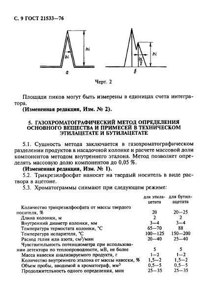  21533-76