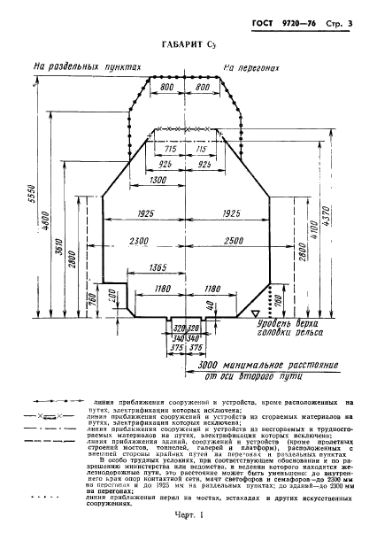  9720-76