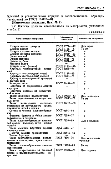  11287-76