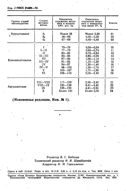  21489-76