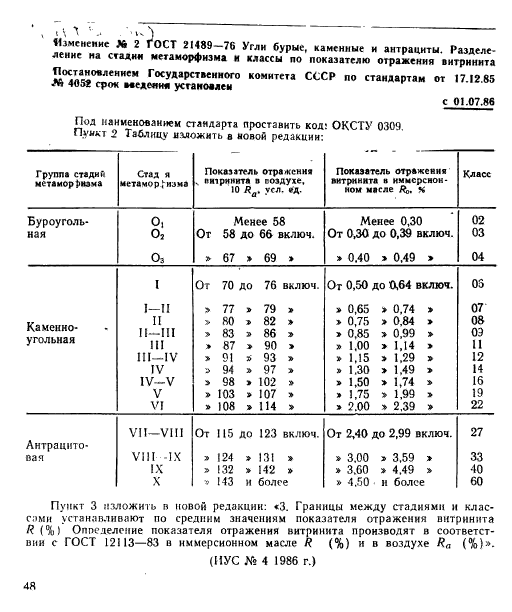  21489-76