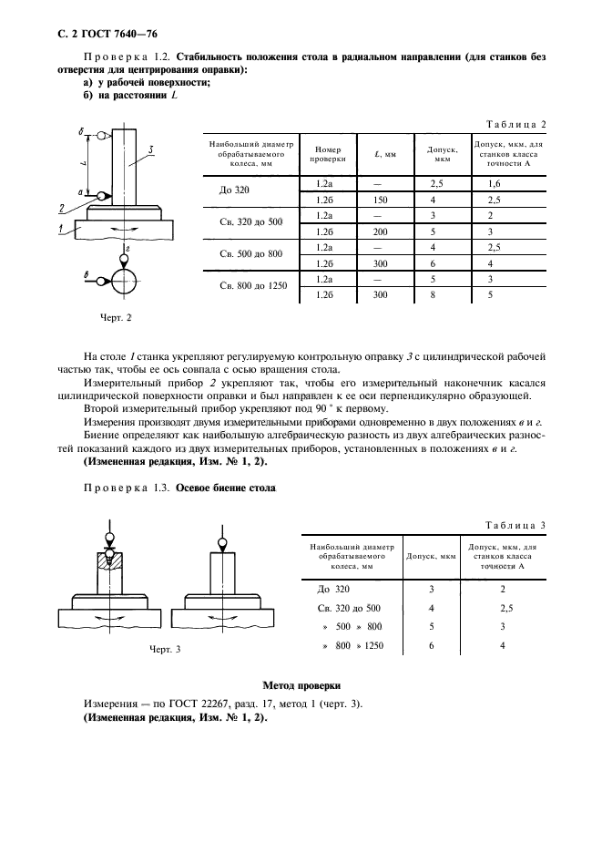  7640-76