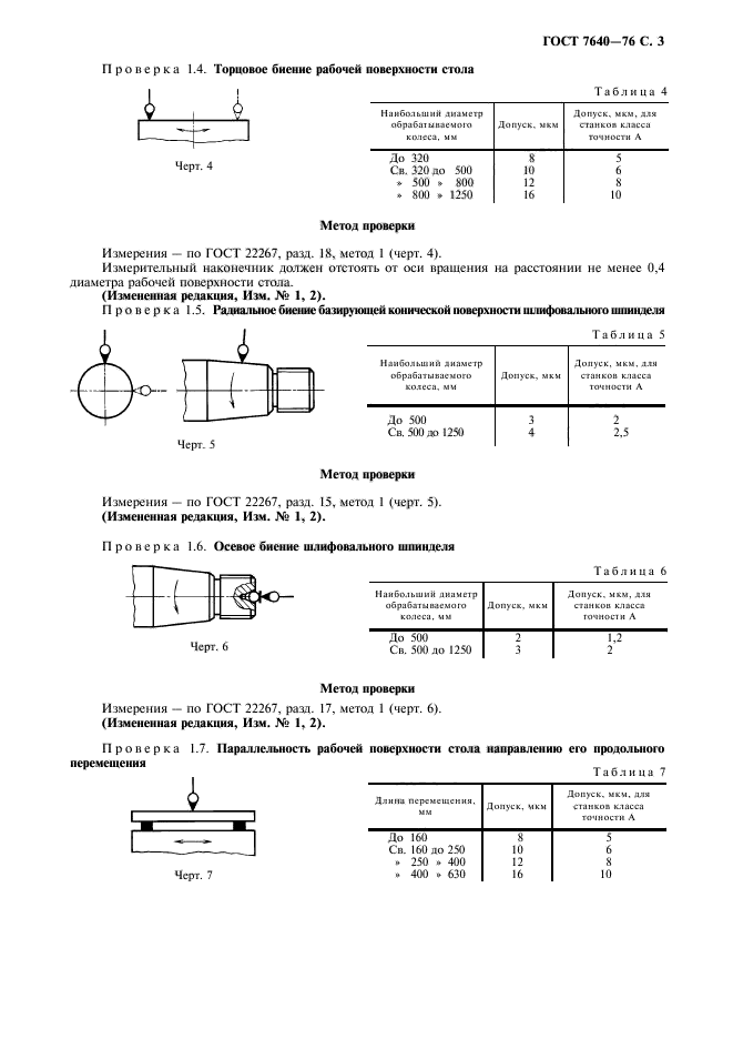  7640-76