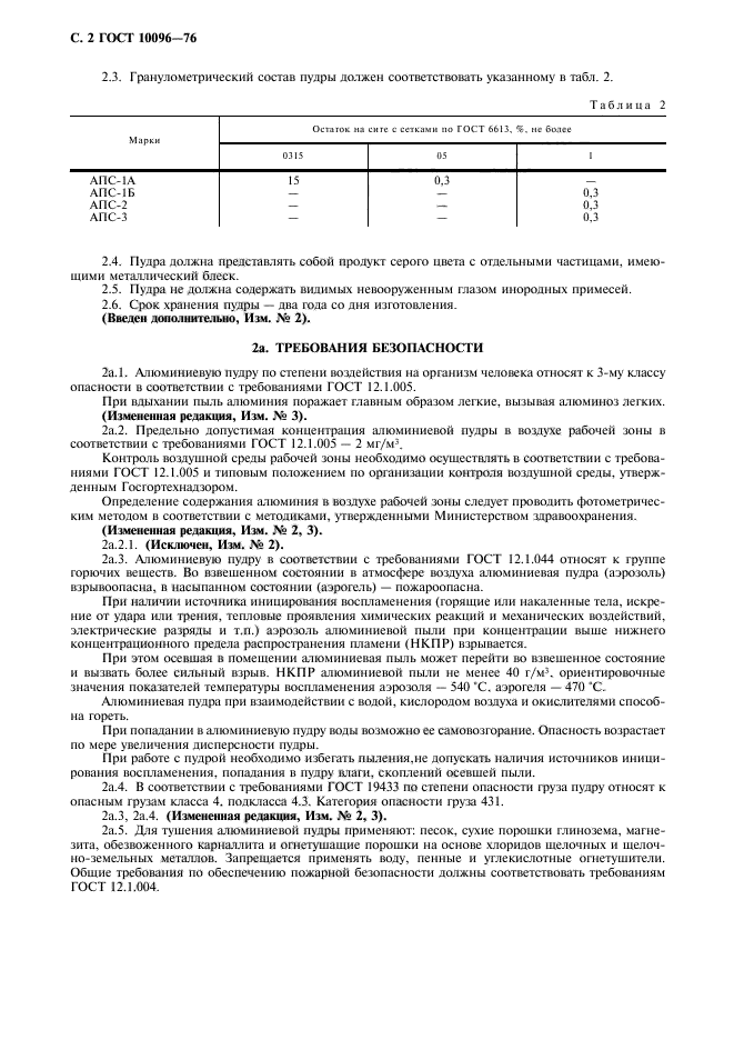  10096-76