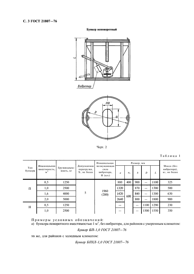  21807-76