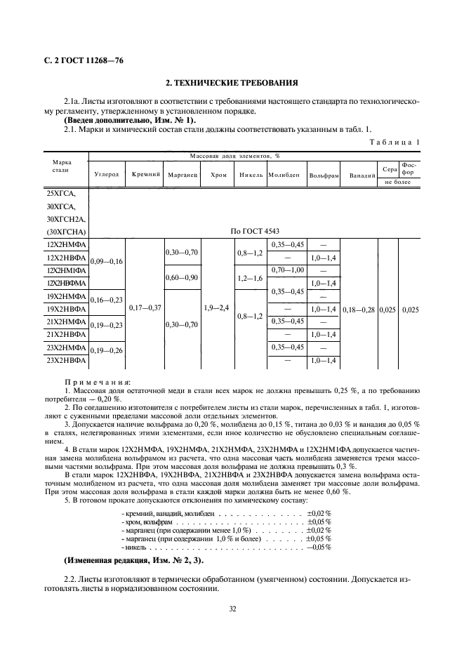  11268-76