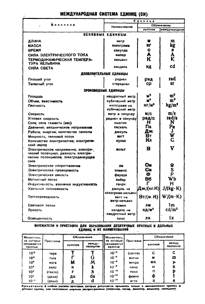  8.203-76