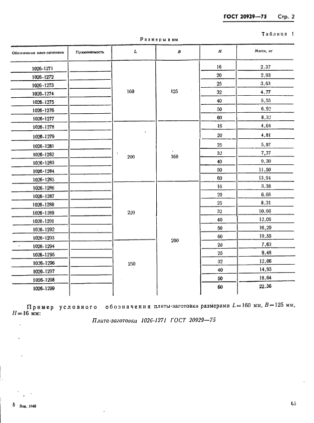  20929-75