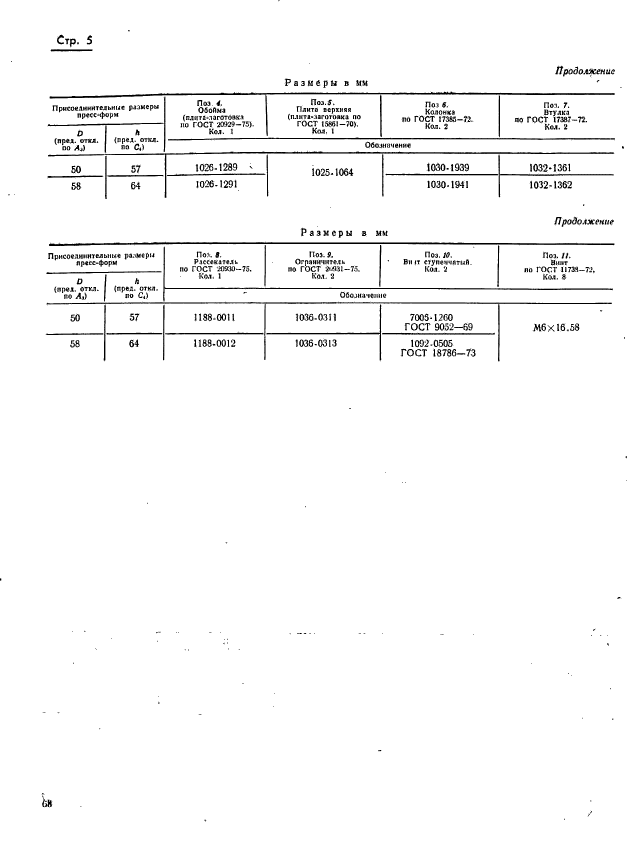  20929-75