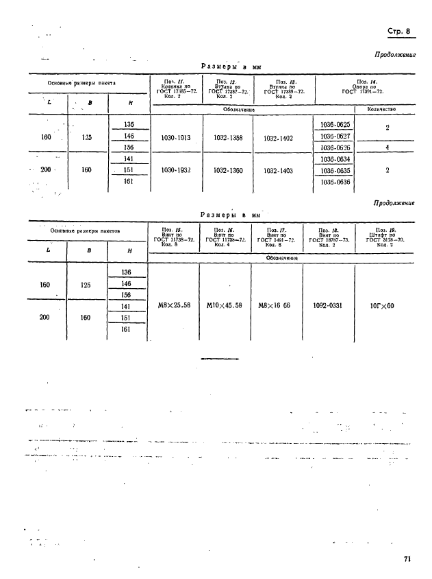  20929-75