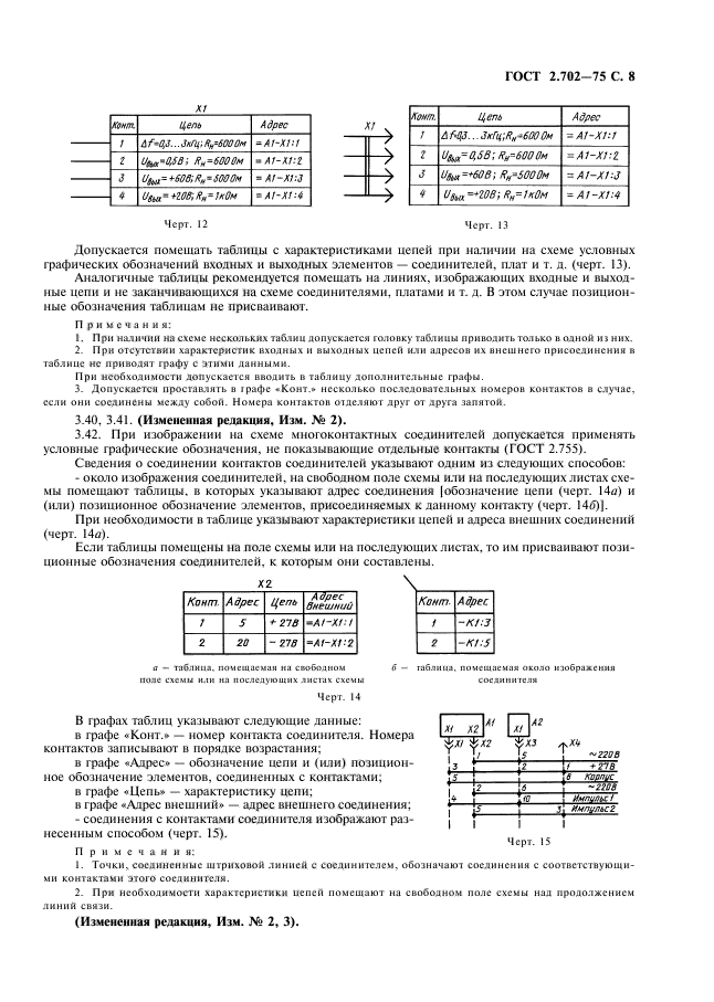  2.702-75