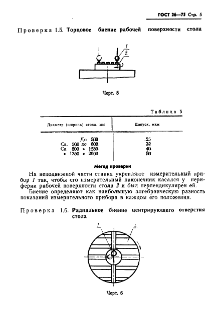  26-75