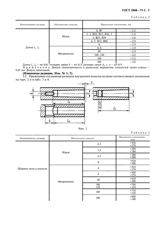  2848-75