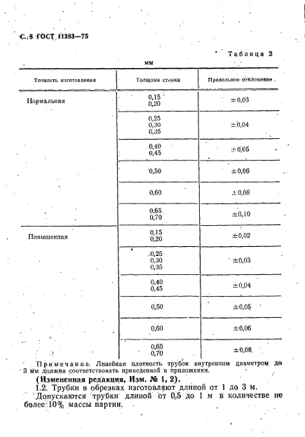  11383-75