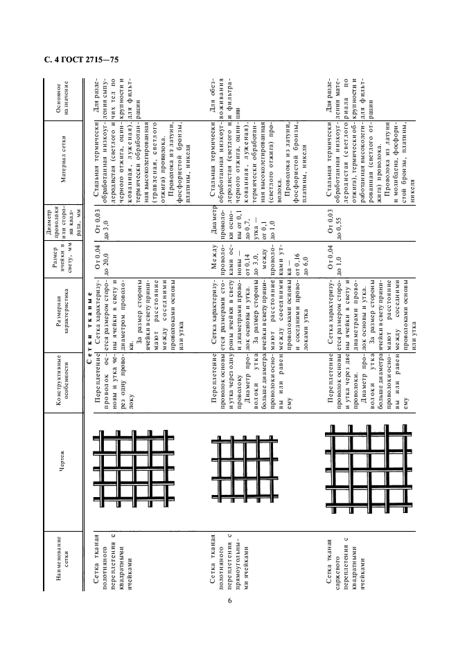  2715-75