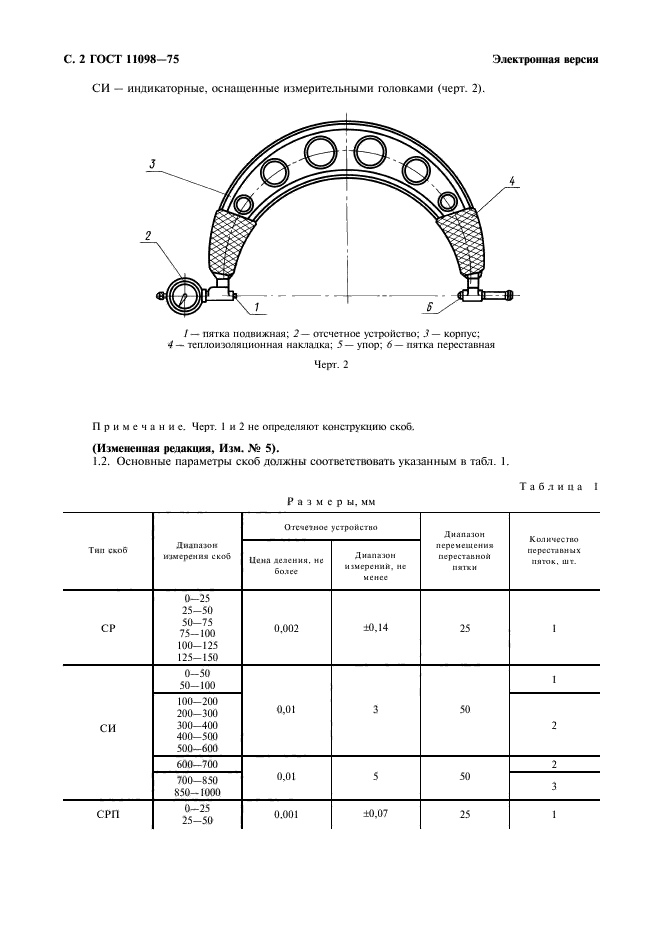  11098-75