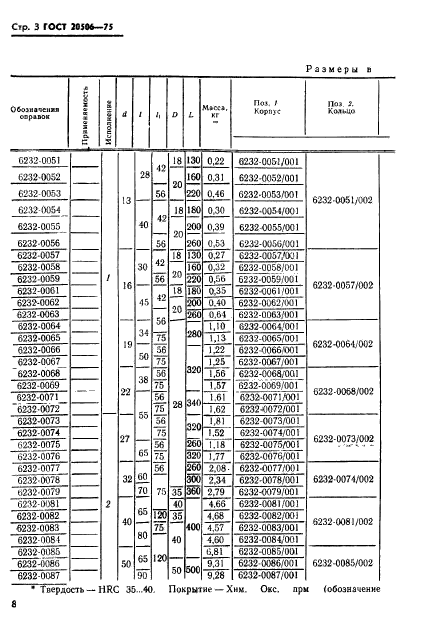  20506-75