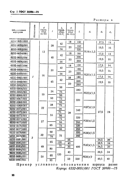  20506-75