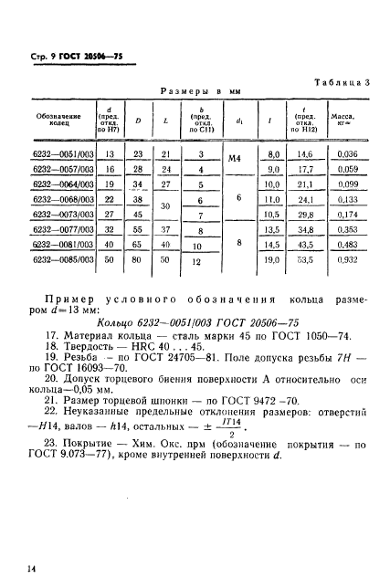  20506-75