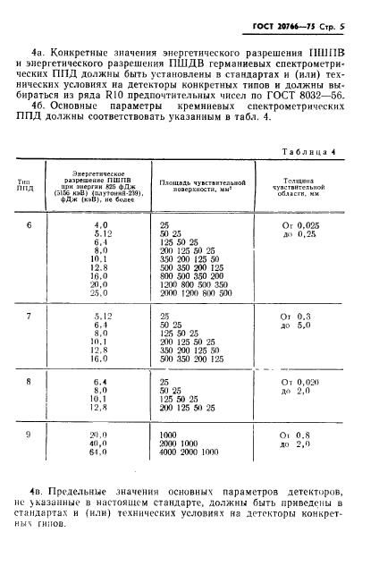  20766-75