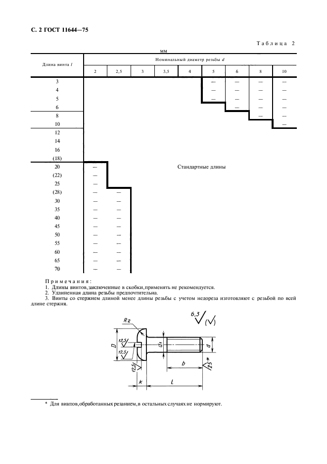  11644-75