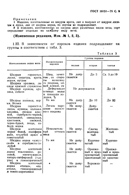  10151-75