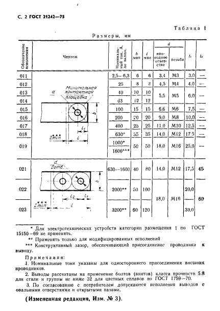  21242-75