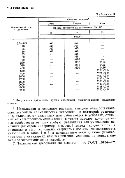  21242-75