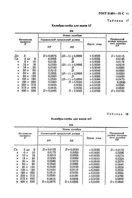  21401-75