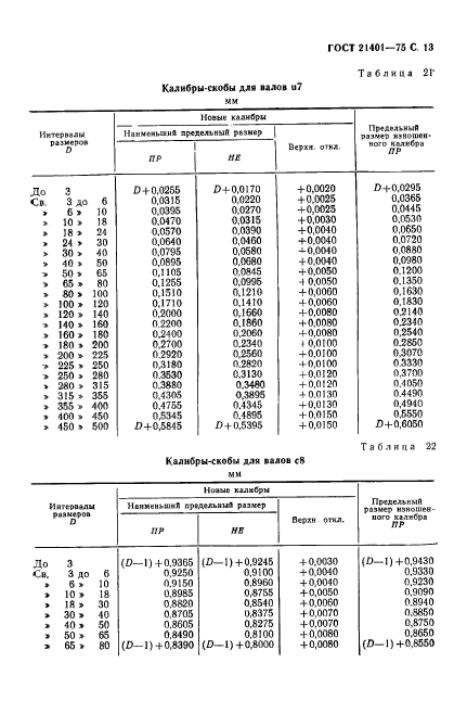  21401-75