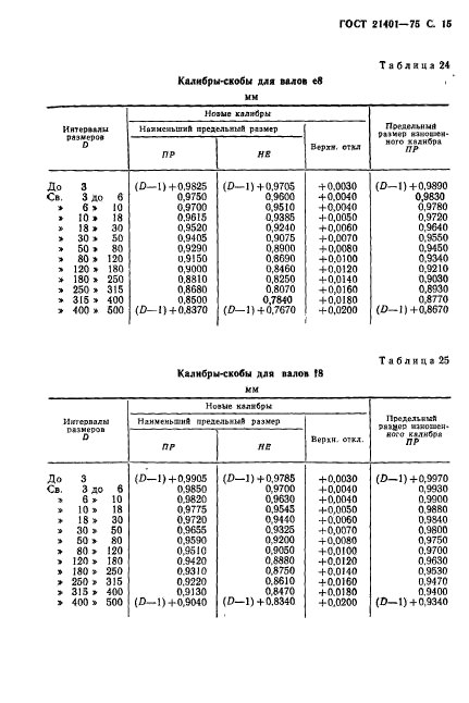  21401-75