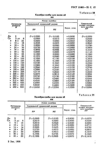  21401-75