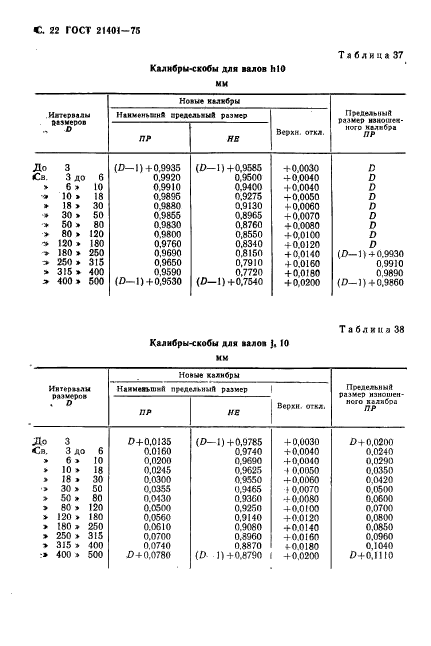  21401-75