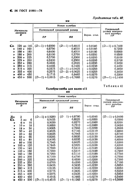  21401-75