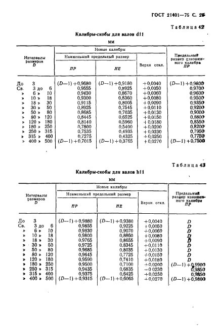  21401-75