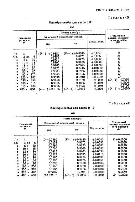  21401-75