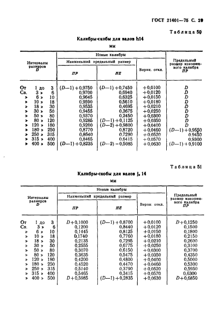  21401-75