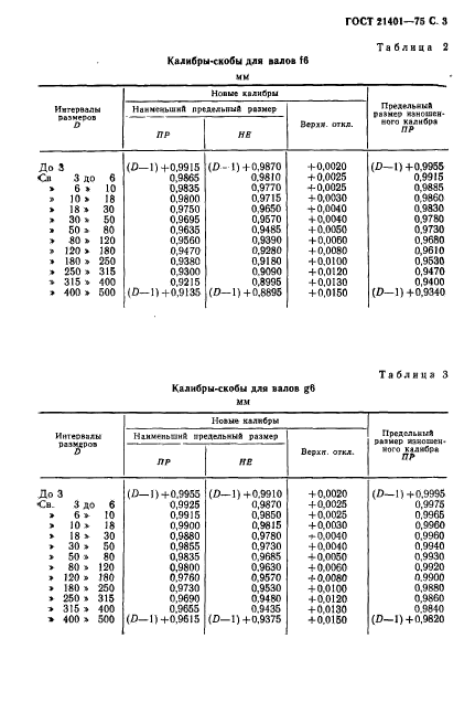  21401-75